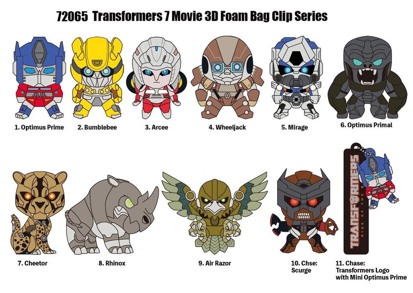 Monogram 3D Foam Bag Clips Revealed From Transformers Rise Of The Beasts  (1 of 4)